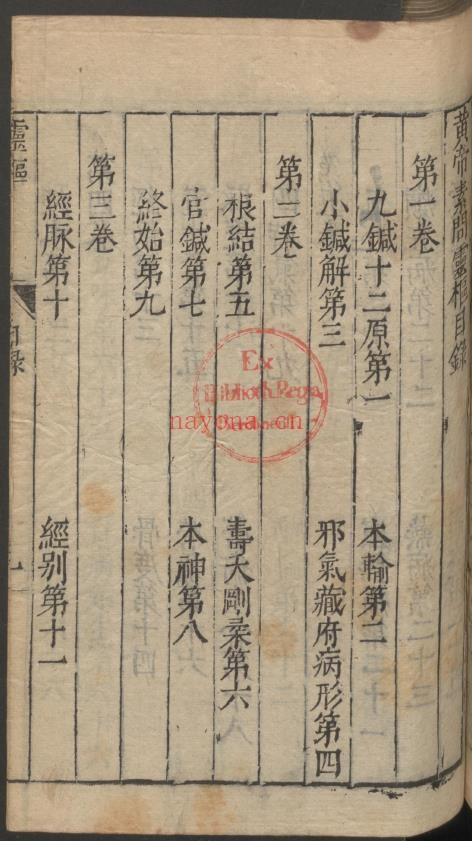 黄帝素问灵枢经12卷 1601年版pdf