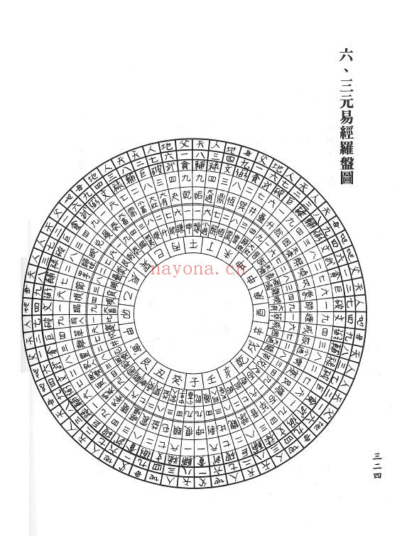 吴明修《周天易盘罗经用法正解》488页 堪舆阳宅 第6张