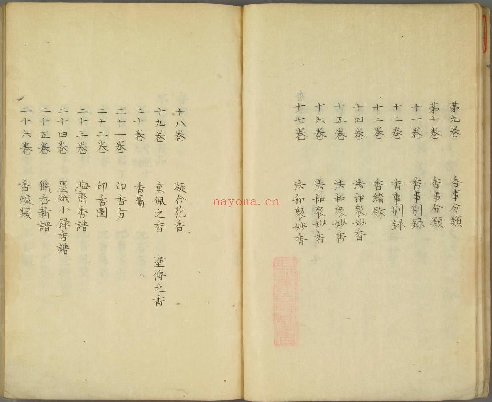 香乘.28卷.明周嘉胄撰.无碍菴藏.清代钞写本.pdf