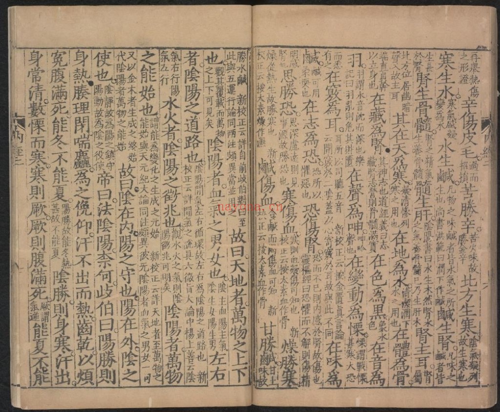 宋椠素问.重广补注黄帝内经素问24卷.唐朝宝应元年762年.飞青阁杨守敬藏本pdf
