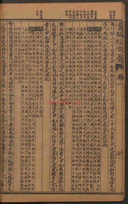灵枢经合纂 十卷pdf