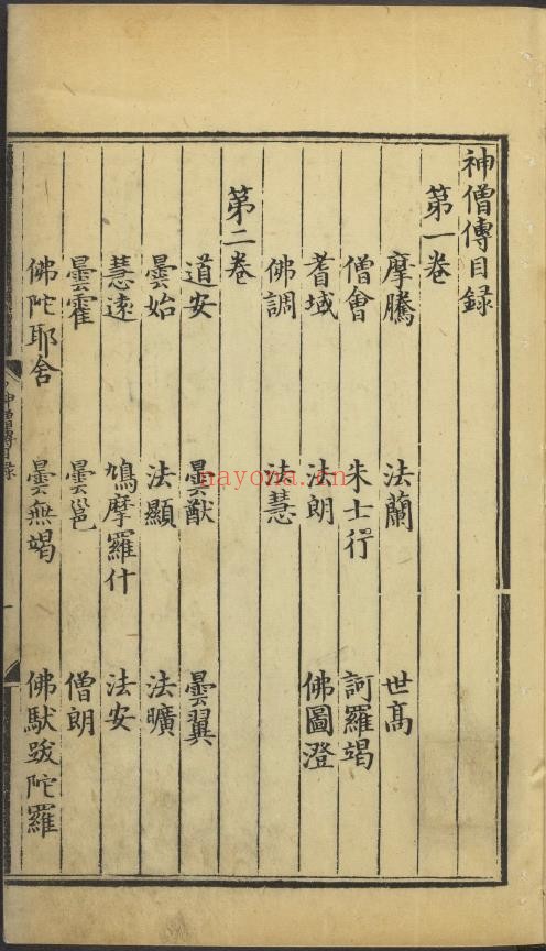 神僧传.九卷pdf
