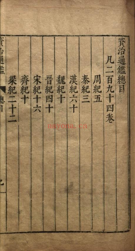 资治通鉴294卷.宋.司马光.撰.明万历时期张一桂吴勉学校正刊本