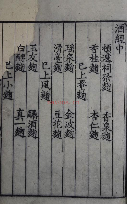 酒经.三卷.宋.朱肱撰.南宋初浙江地区刻本.pdf