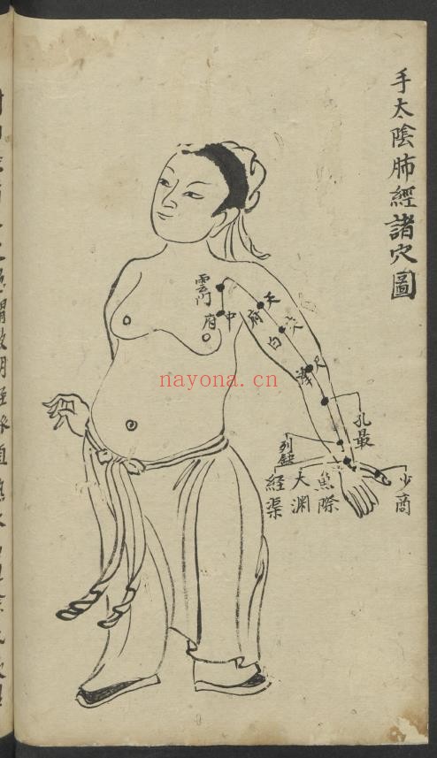 黄帝内经灵枢注证发微.卷二经脉 1900年版.pdf
