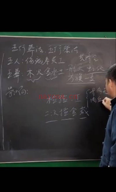 文始道五行葬法4集视频 阴宅风水