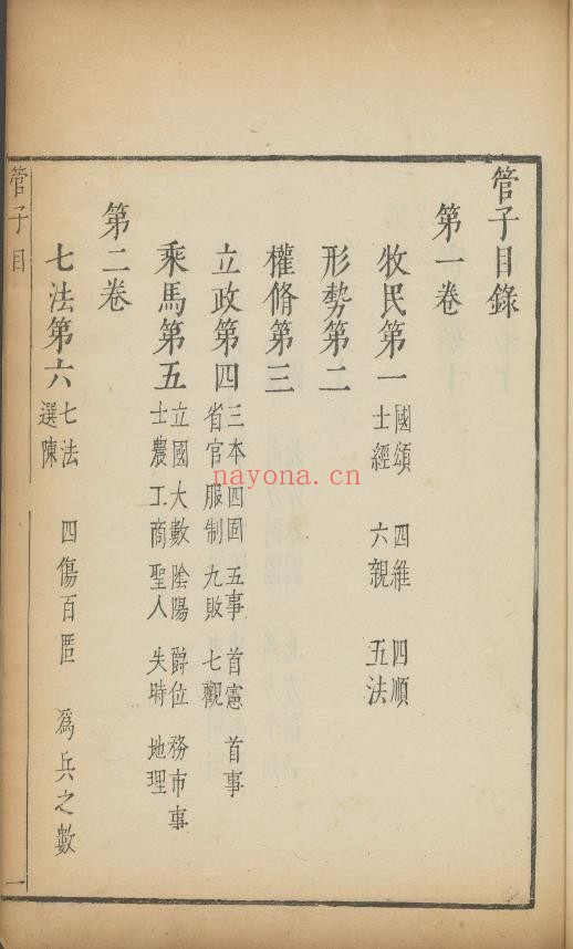 管子.二十四卷.管仲撰.明