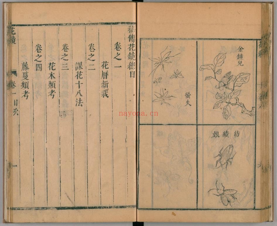 秘传花镜6卷并图.清陈淏子辑.康熙27序刊pdf