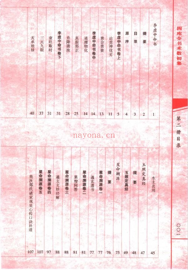 李虚中命书 玉照定真经等pdf