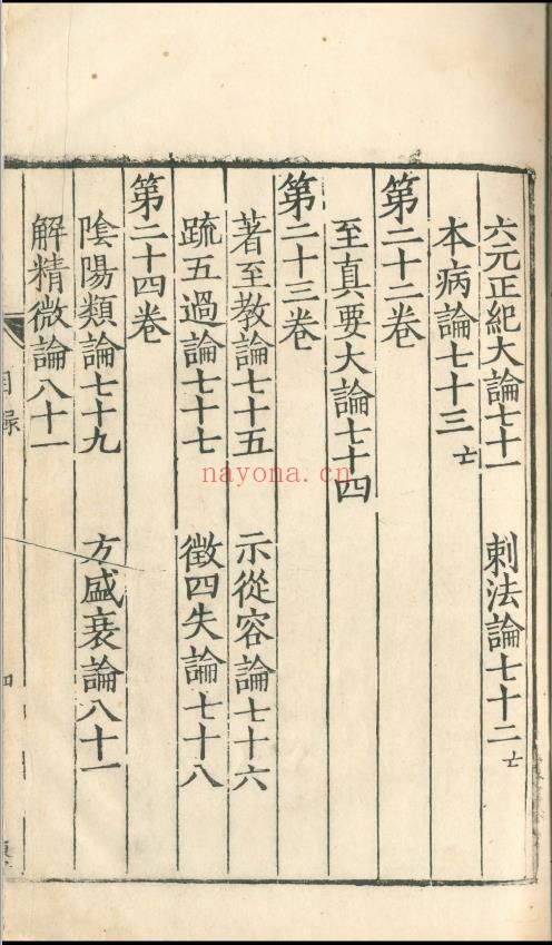 重广补注黄帝内经素问24卷（超高清版）pdf