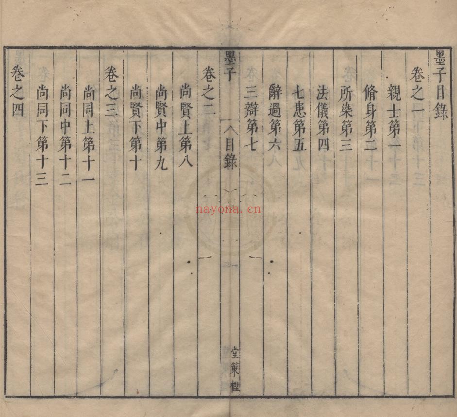 墨子十五卷.明李贽选