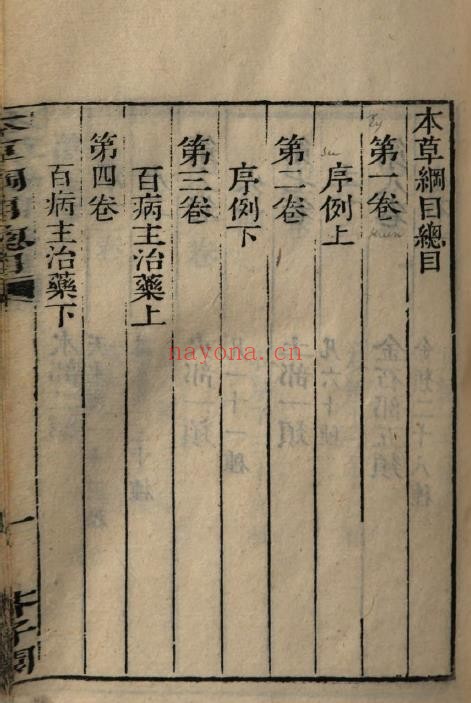 芥子园重订本草纲目pdf