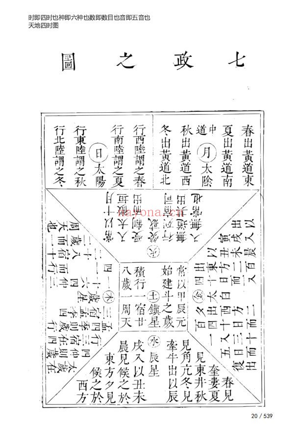 张果星宗(古今图书集成文字版)pdf