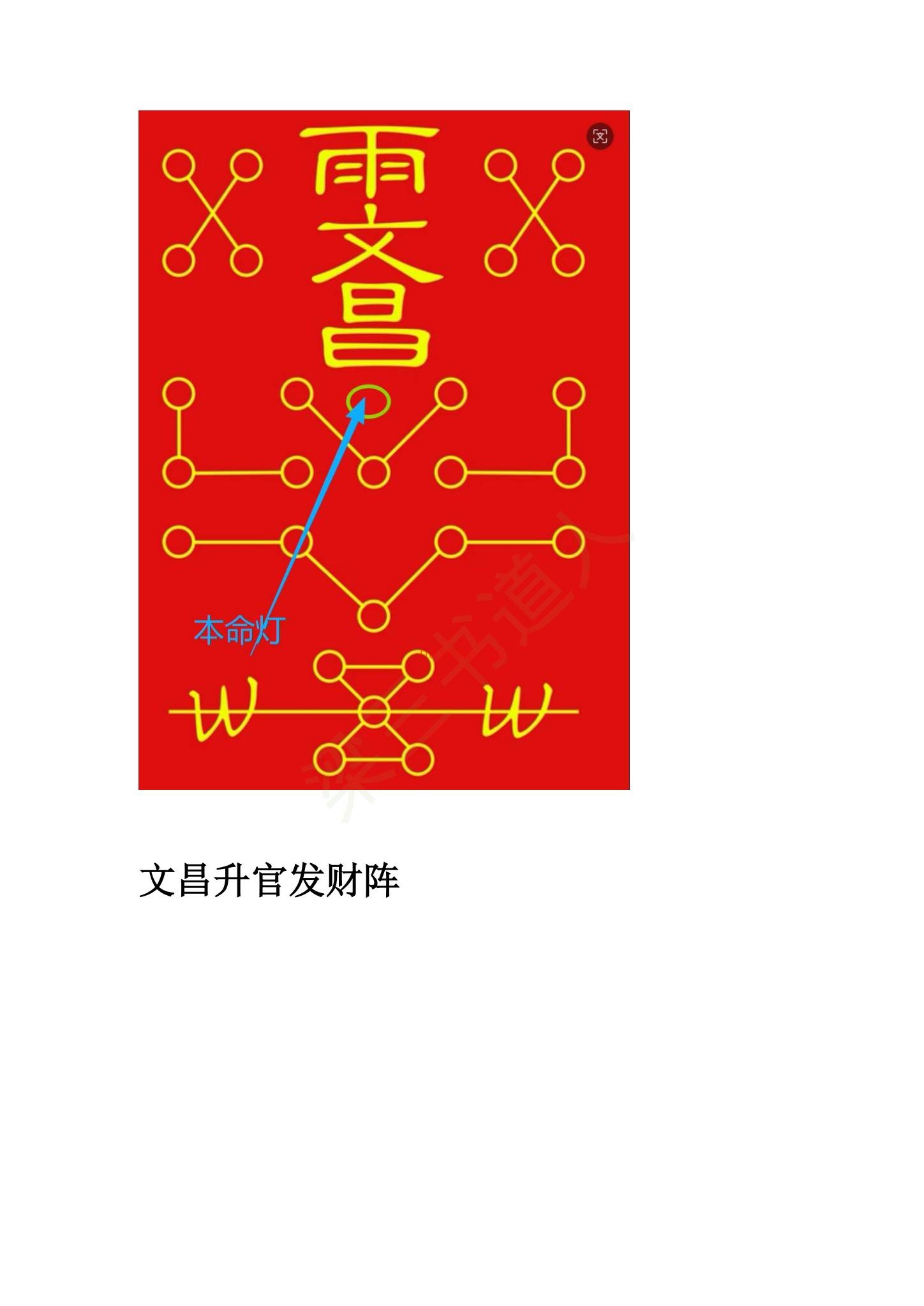 三书《文昌朝科+文昌灯仪一宗》视频4集