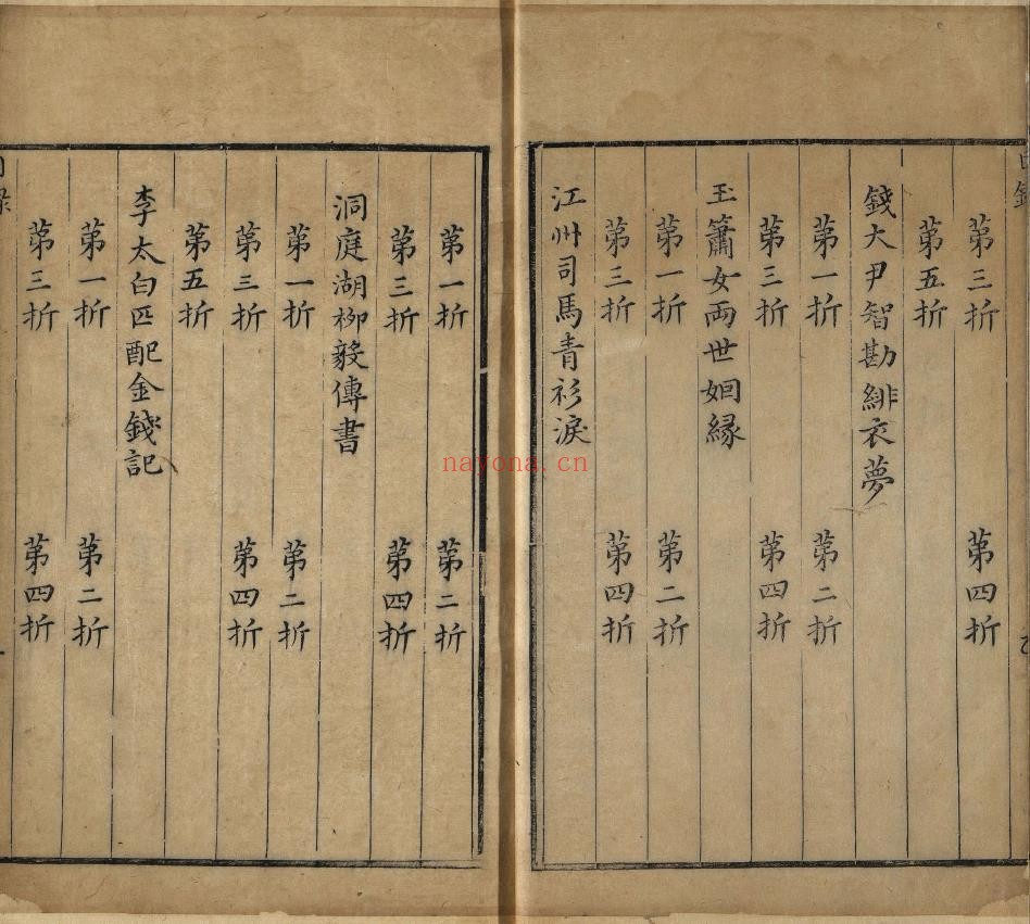古杂剧二十种.二十卷