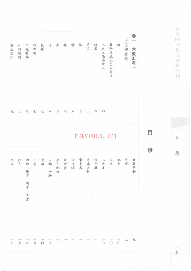 古今图书集成术数丛刊 全12册pdf