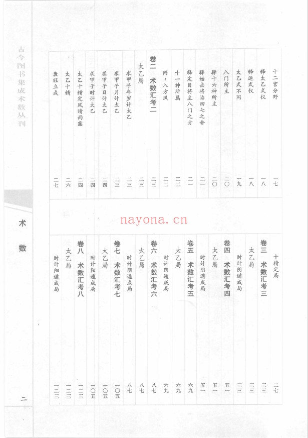 古今图书集成术数丛刊 全12册pdf