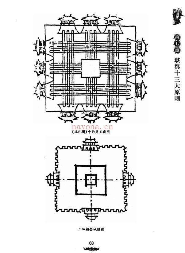 王玉德堪舆术研究257页PDF 风水教程