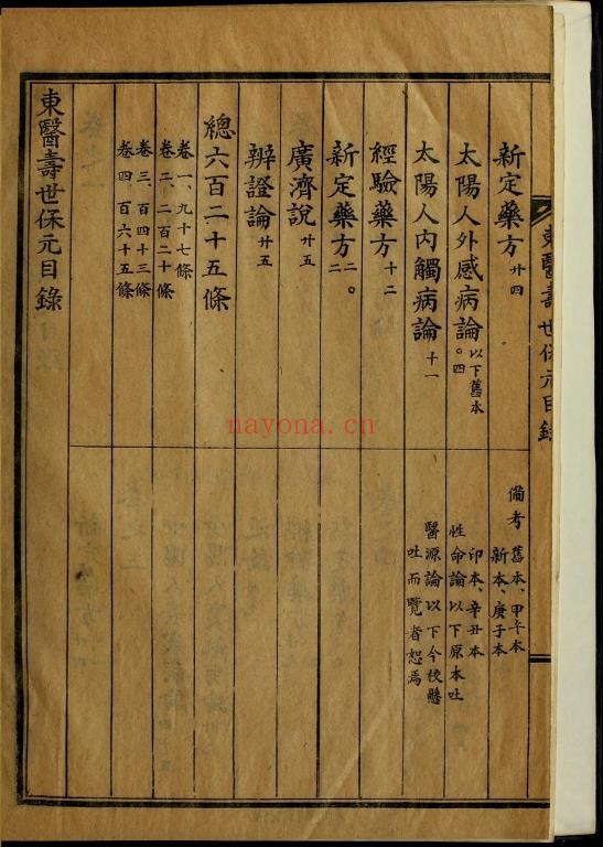 东医寿世保元4卷pdf