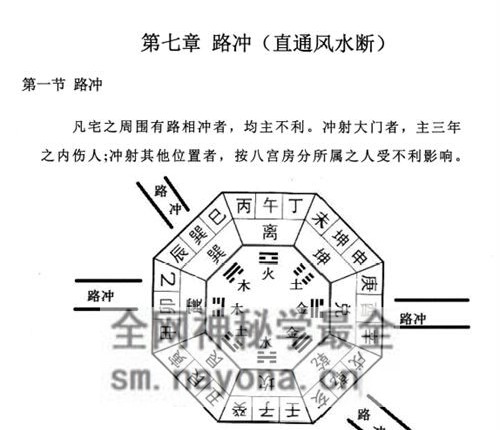 G1677金锁玉关风水真传PDF电子书366 页