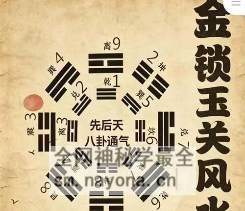 G1677金锁玉关风水真传PDF电子书366 页