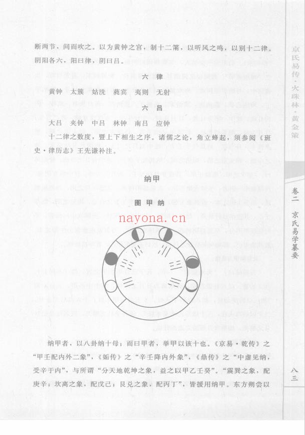 京氏易传 火珠林 黄金策pdf