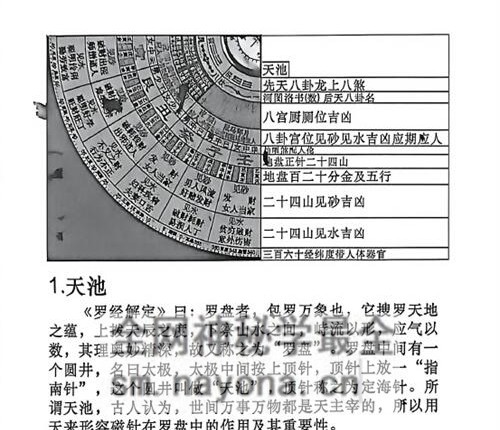 G1676杨公地理操作盘PDF电子书228页