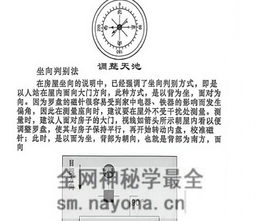 G1676杨公地理操作盘PDF电子书228页