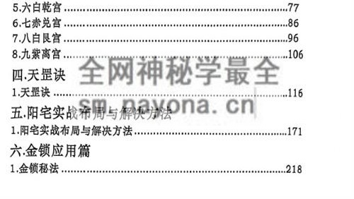 G1676杨公地理操作盘PDF电子书228页