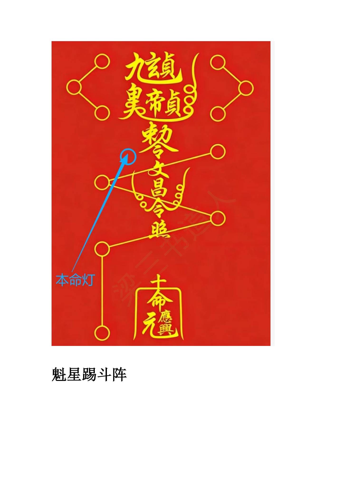 三书《文昌朝科+文昌灯仪一宗》视频4集