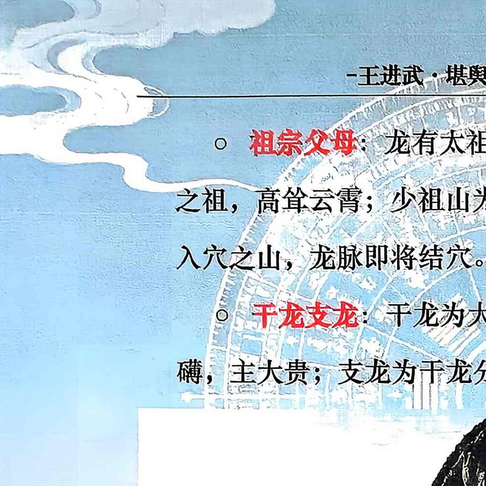 王进武-堪舆形法理气通天宝典【原版】.pdf 215页