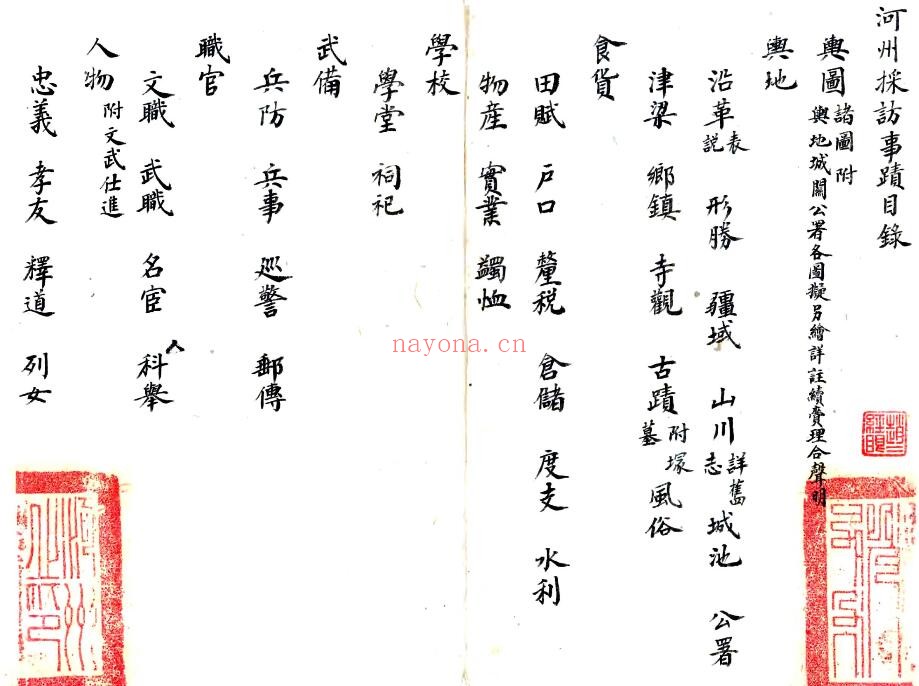 甘肃省临夏市河州采访事迹(宣统版)张庭武 杨清纂修PDF电子版网盘下载