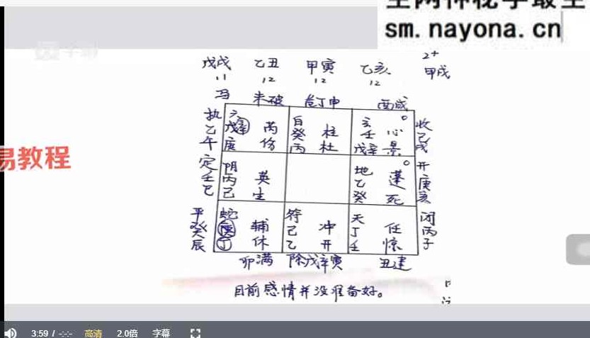 玉江龙阴盘奇门遁甲穿六壬视频课程17集