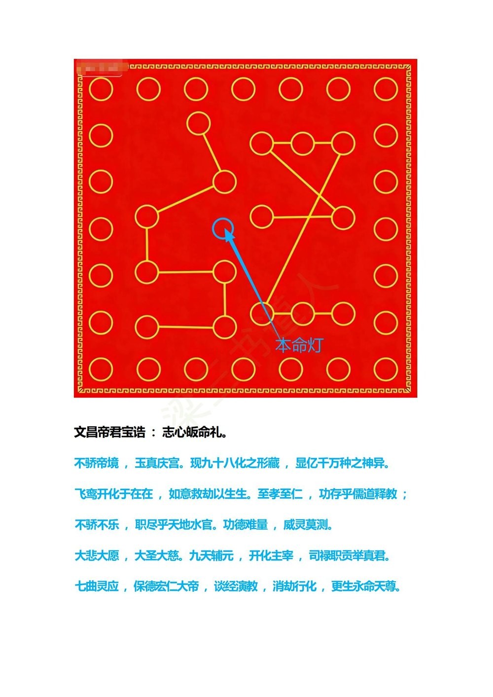 三书《文昌朝科+文昌灯仪一宗》视频4集