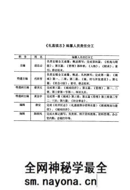 《礼嘉镇志(1760-2005)》.pdf电子版_重庆市志预览图5