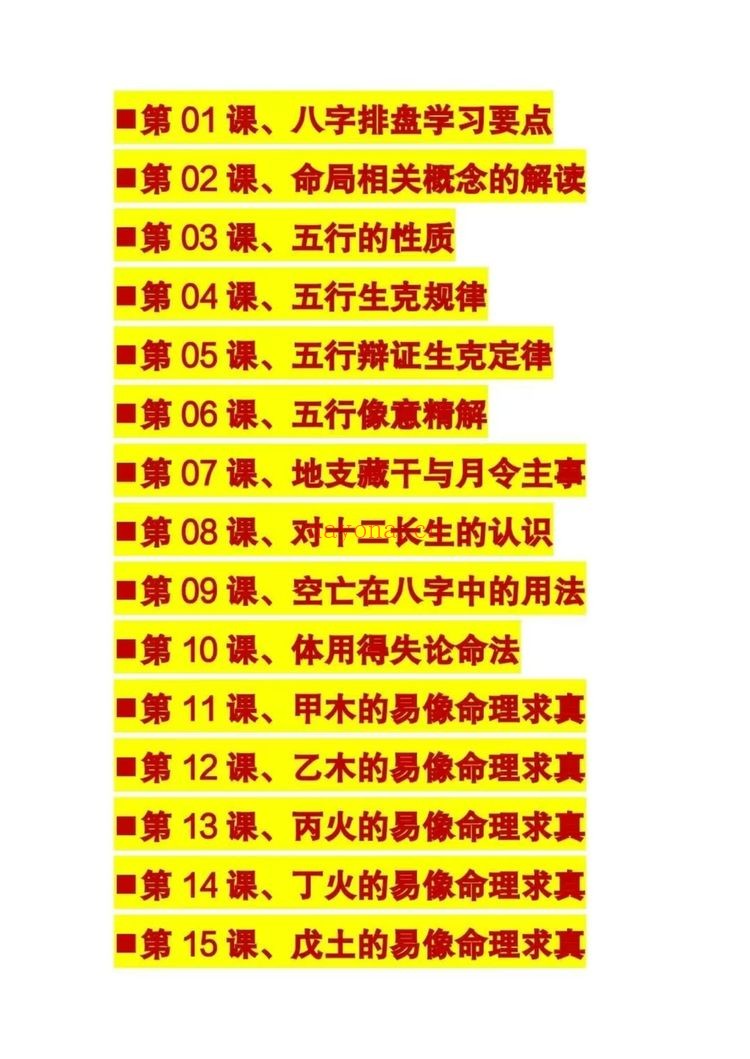 《高德臣盲派命学精修大全++15》PDF电子书（253页）