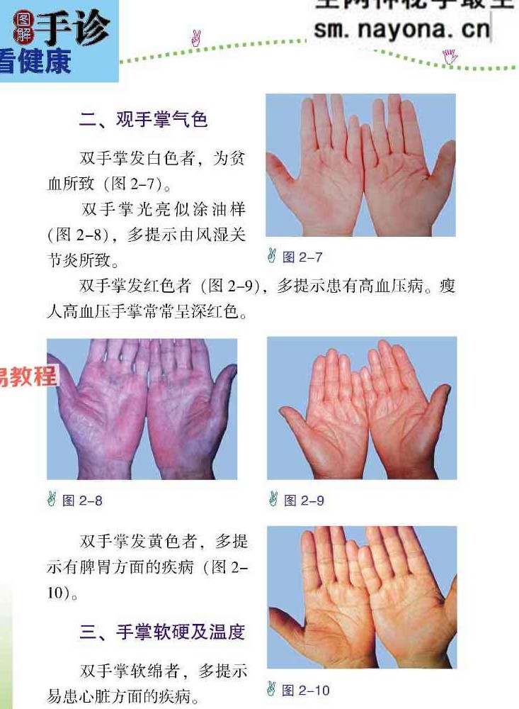 赵理明《图解手诊看健康》.pdf 129页 百度云免费下载!
