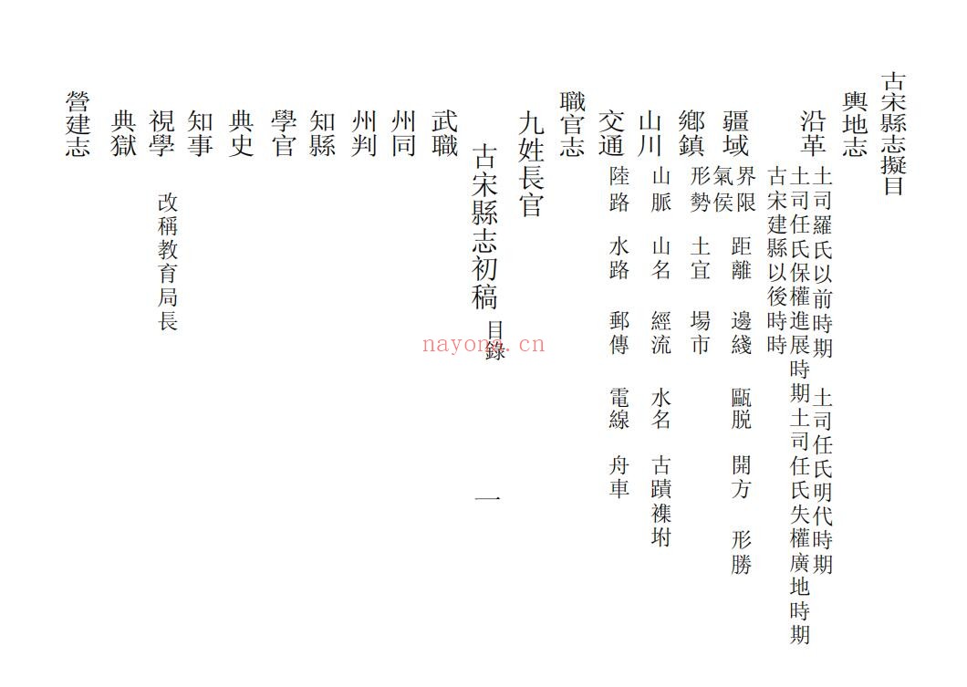 民国古宋县志初稿PDF电子版网盘