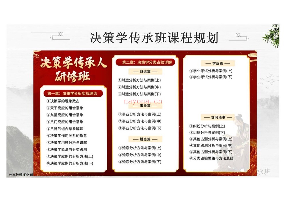 舒涵《传承人研修班》（视频60集+PDF课件）