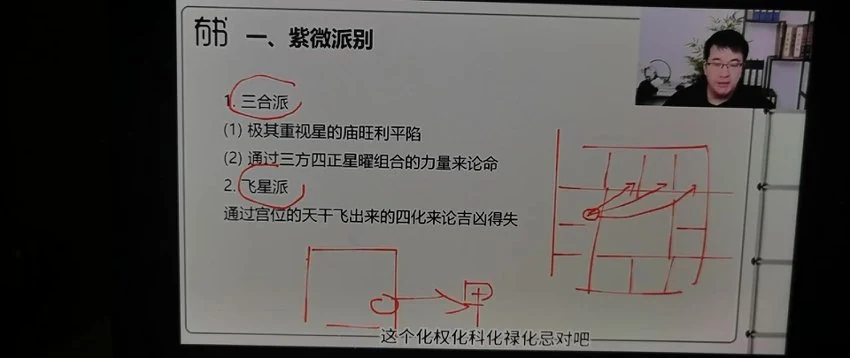 《林白紫薇奇门弟子班》视频47集