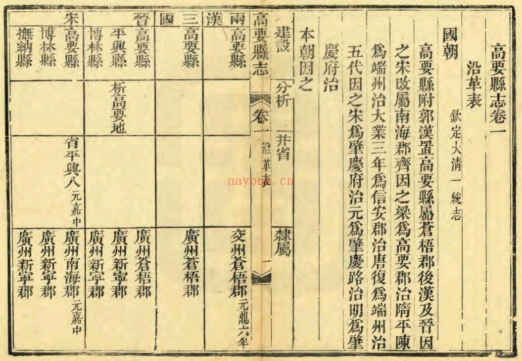 道光高要县志PDF电子版网盘下载