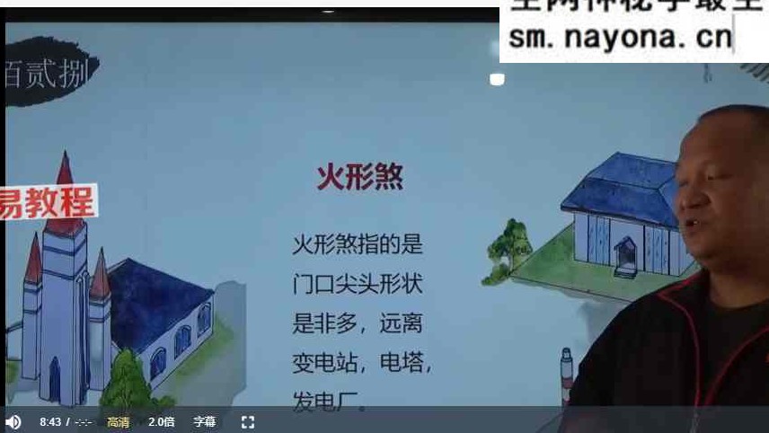 文老师《阳宅风水（外局篇）》33集视频