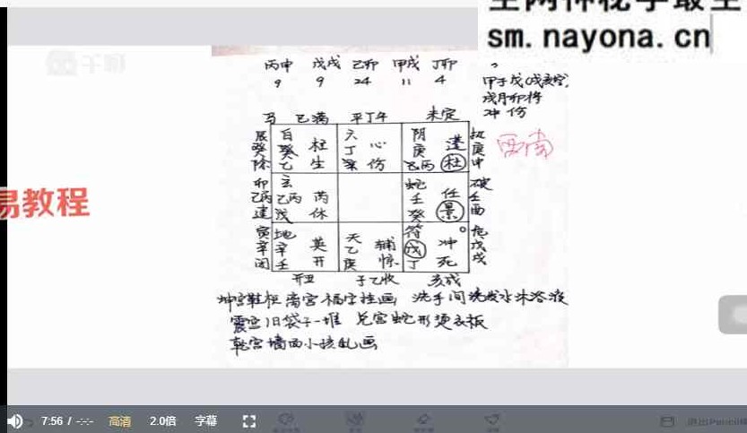 玉江龙阴盘奇门遁甲穿六壬视频课程17集