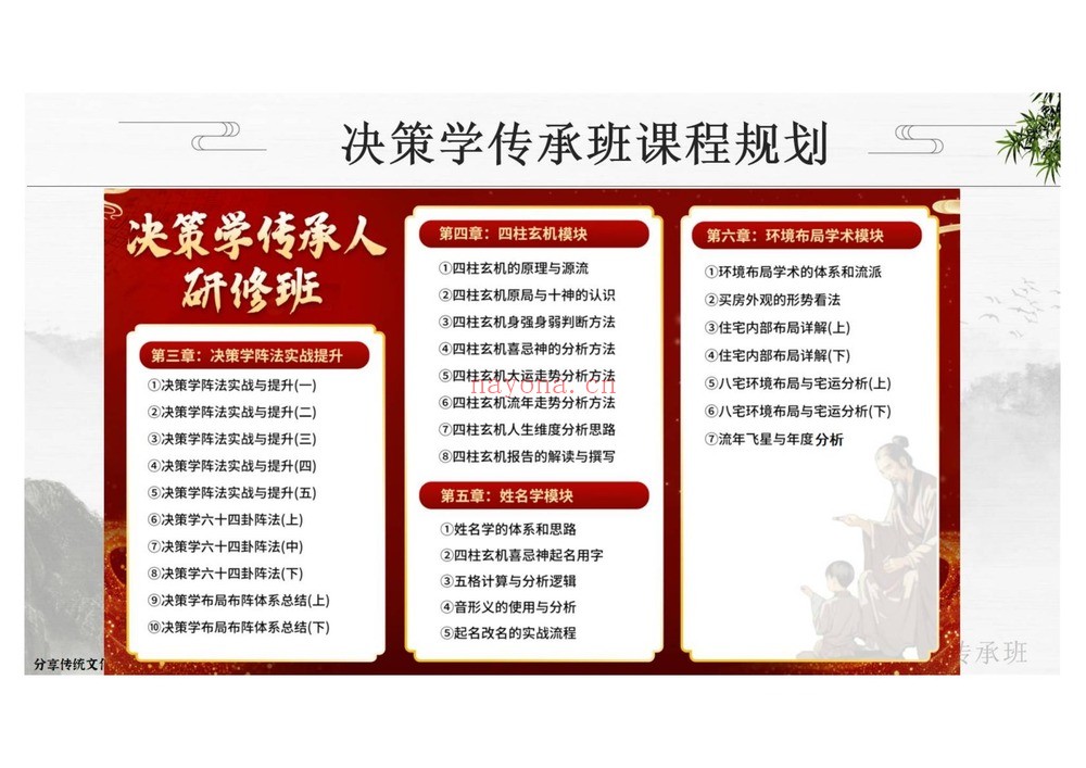 舒涵《传承人研修班》（视频60集+PDF课件）
