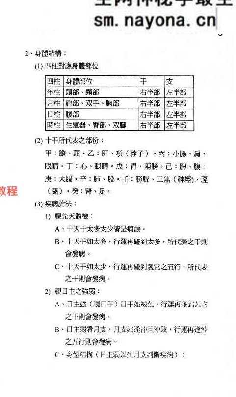 胡祥 八字命理学.pdf   348页