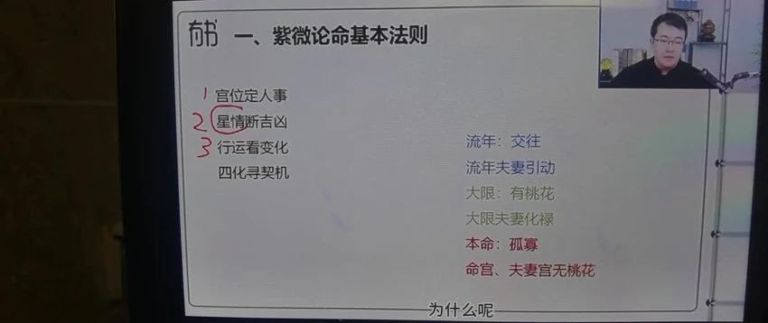 《林白紫薇奇门弟子班》视频47集
