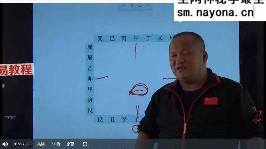文老师《阳宅风水（内局篇）》42集视频