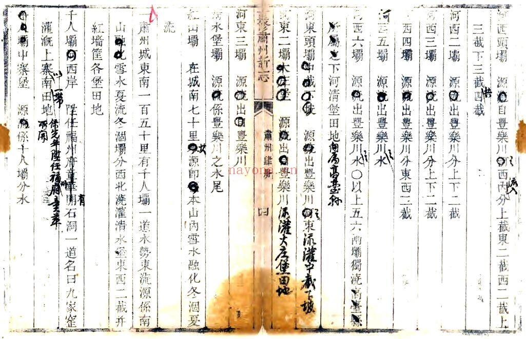 甘肃省酒泉市重修肃州新志(乾隆27年补刻本)黄文炜 沈青崖纂修PDF电子版网盘下载