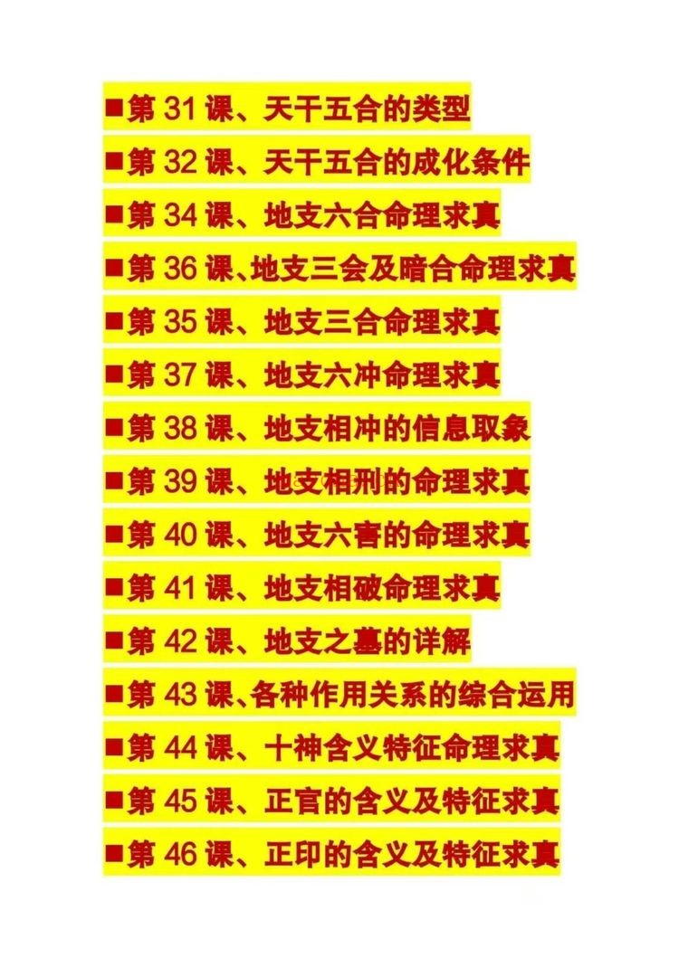《高德臣盲派命学精修大全++15》PDF电子书（253页）