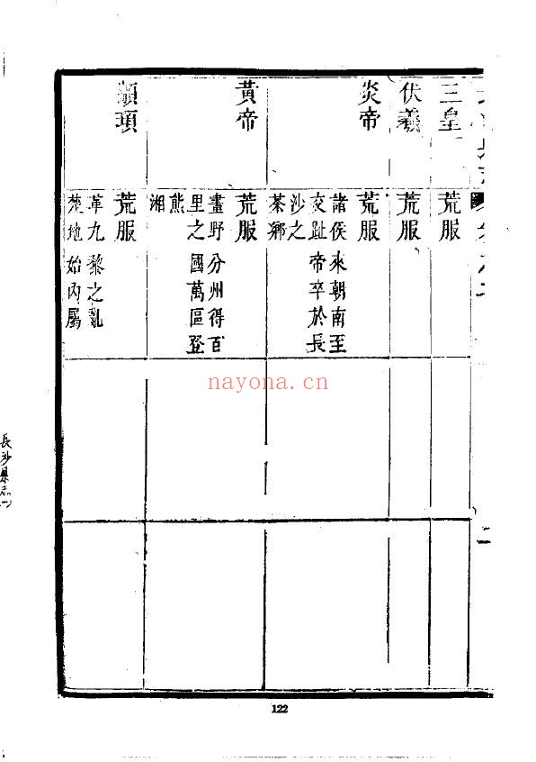 长沙县志PDF